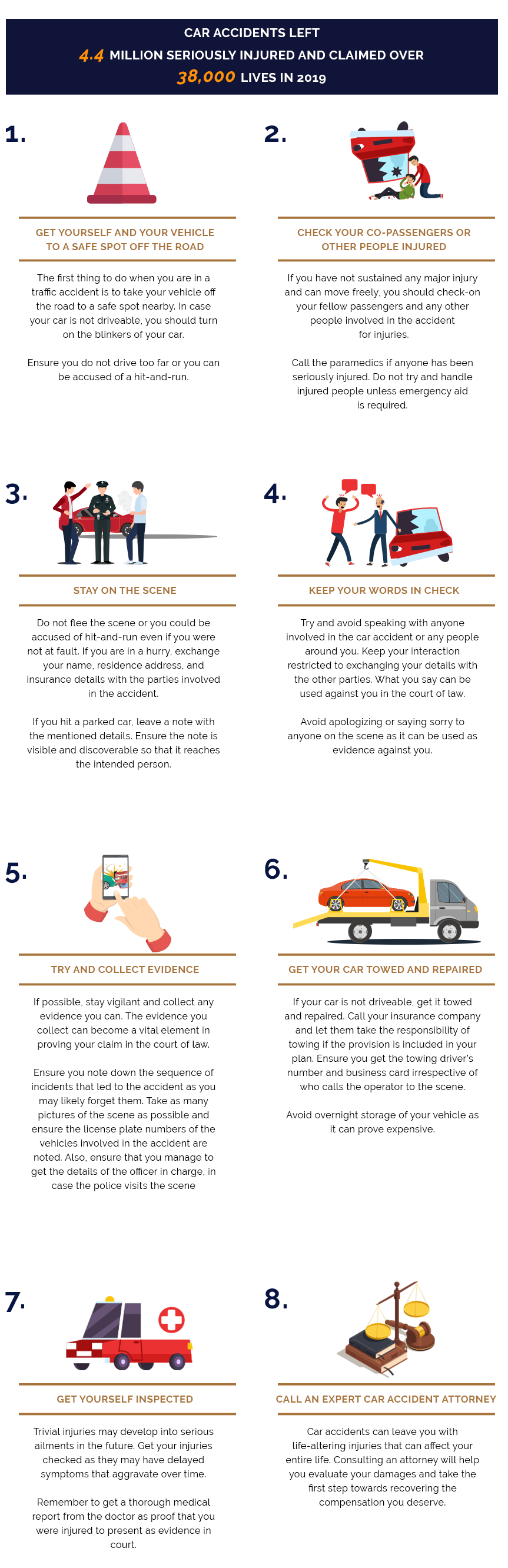 Car Accident Checklist