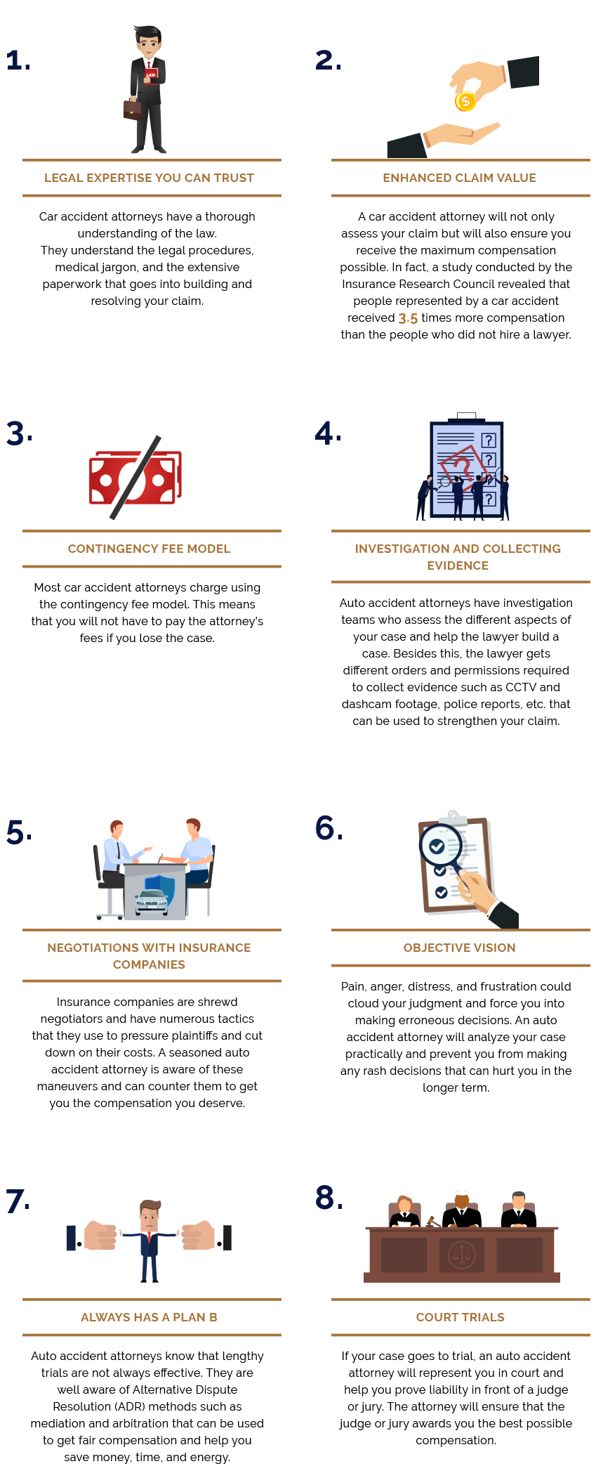 8 Reasons to Hire a Car Accident Attorney